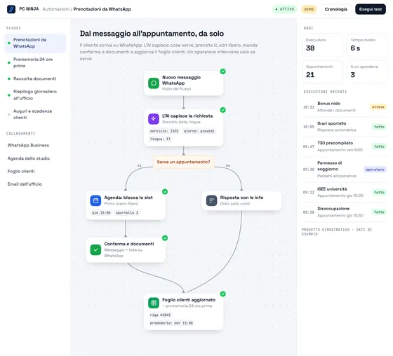 Prenotazioni automatiche da WhatsApp, progetto dimostrativo